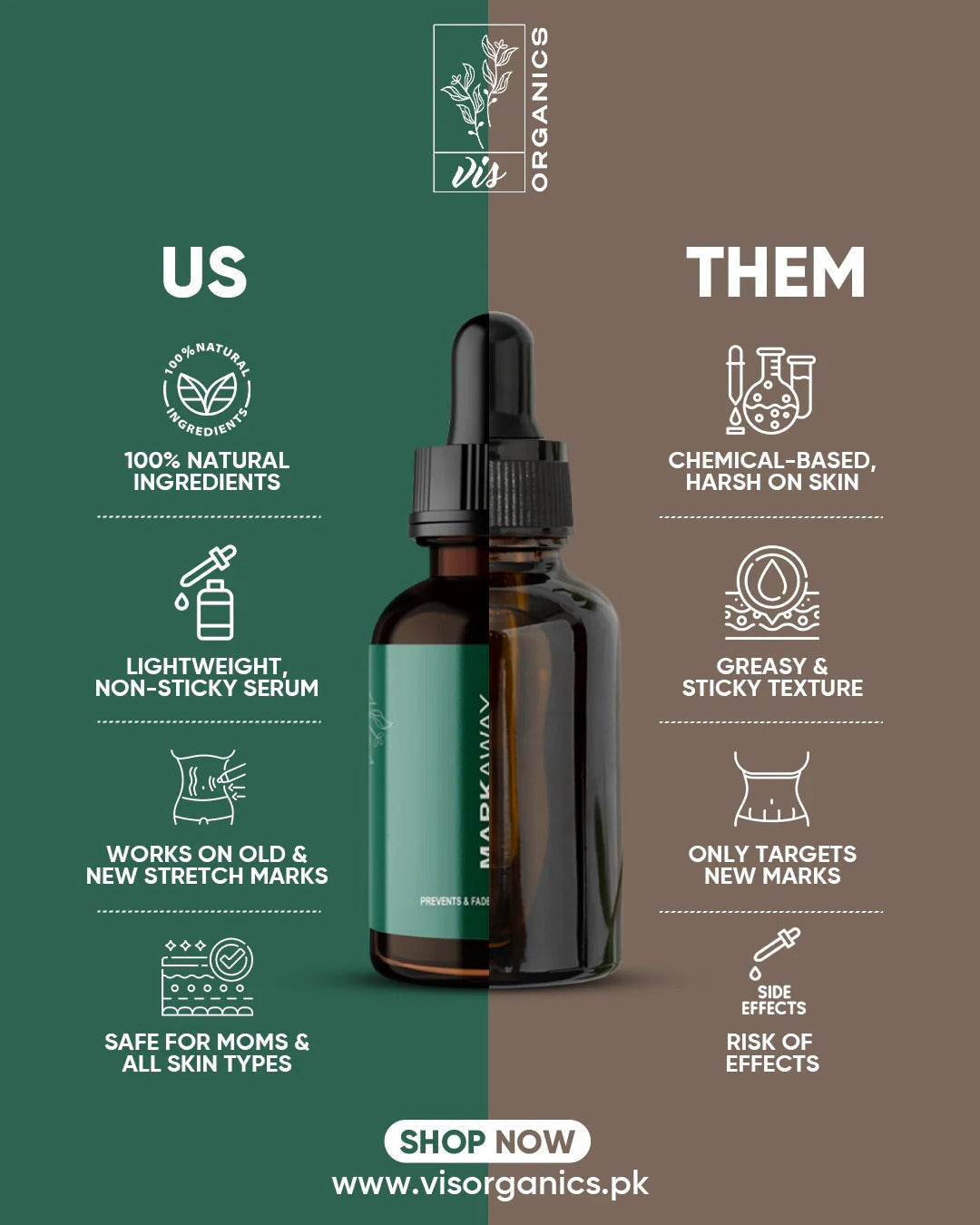 Mark Away – Stretch Mark Remover Serum